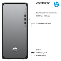 HP OmniDesk M02-0158ng i5-14400/16GB/1TBSSD/W11 Home