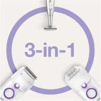 Braun Epilierer Silk-epil 5 5-825 Power