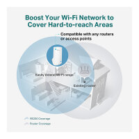 TP-LINK RE190 - AC750 Wi-Fi Range Extender