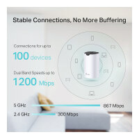 TP-Link Deco S4 - WLAN-System (3 Router)