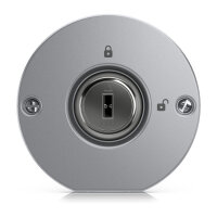 Z Ubiquiti UA-Rescue