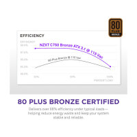 750W NZXT C750 Netzteil 80+ Bronze, ATX 3.1