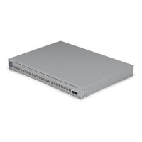 24+2P Ubiquiti UniFi USW-Pro-Max-24 M RM