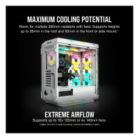 Midi Corsair iCUE 5000T RGB TG White