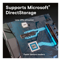 M.2 2TB Crucial T500 NVMe PCIe 4.0 x 4