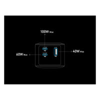 Anke Prime PowerBank 20.000mAh (200W) schwarz 2x USB-C 1x USB-A inkl. Display black