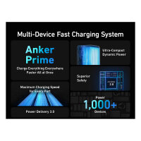 Anke Prime PowerBank 20.000mAh (200W) schwarz 2x USB-C 1x USB-A inkl. Display black