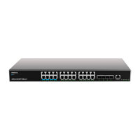 24P Grandstream GWN7813P 24x Port PoE/PoE++ Layer 3...