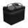 Green Cell Ersatzbatterie AGM21 12V/33Ah