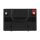 Green Cell Ersatzbatterie AGM21 12V/33Ah