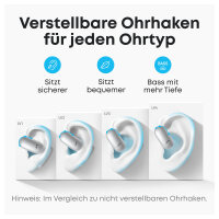 ANKER Soundcore AeroFit 2 AI white Open-Ear-Kopfhrer 35 Stunden Wiedergabezeit IP55 inkl. KI Assisent und bersetzung