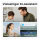 ANKER Soundcore AeroFit 2 AI white Open-Ear-Kopfhrer 35 Stunden Wiedergabezeit IP55 inkl. KI Assisent und bersetzung