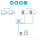 USB Network LPR print Server 10/100Mbps