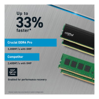 3200 32GB KIT Crucial 16GBx2