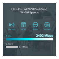 TP-LINK Omada ER706W