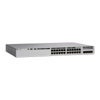 Cisco CATALYST 9200 24-PORT DATA