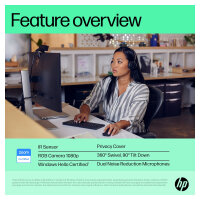 HP 625 4MP 1920x1080 Audio USB