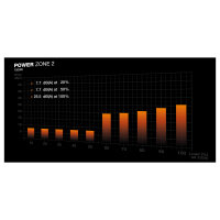 be quiet! Power Zone 2 1200W ATX 3.1