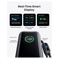 ANKER PowerBank 25.000mAh 165W 3x 100W USB-C 1x USB-A mit Smart Display zwei integrierte Ladekabel schwarz