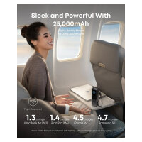 ANKER PowerBank 25.000mAh 165W 3x 100W USB-C 1x USB-A mit Smart Display zwei integrierte Ladekabel schwarz