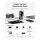 ANKER PowerBank 25.000mAh 165W 3x 100W USB-C 1x USB-A mit Smart Display zwei integrierte Ladekabel schwarz