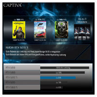 Captiva PC Highend Gaming I89-522 Core Ultra 9 285K 32GB/1TB SSD RTX 5070Ti Win 11