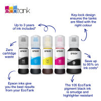 Epson Tinte 1LB 106 EcoTank Cyan ink bottle