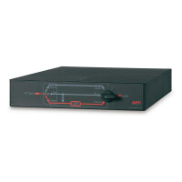 APC Service Bypass Panel 2HE 230V 32A