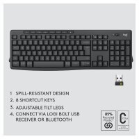Logitech MK370 Advanced Wireless Combo Black QWERTZ DE