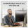 Logitech MK370 Advanced Wireless Combo Black QWERTZ DE