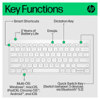 HP 350 Compact Multi-Device Bluetooth Weiß