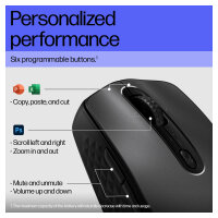HP 690 Qi-Charging