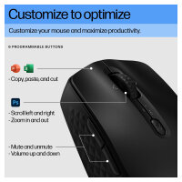 HP 420 Programmable