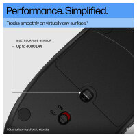HP 420 Programmable
