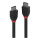 LINDY HDMI Kabel 8K60Hz, Black Line 0,5m