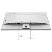 Lenovo L24-4c