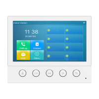 Fanvil i53W