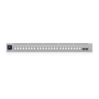 24+2P Ubiquiti USW-Pro-XG-24 M RM