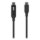 Ubiquiti UACC-Cable-USB-100W-2M-BK