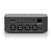 Ubiquiti UPL-Port-B