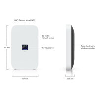 Ubiquiti U5G-Max
