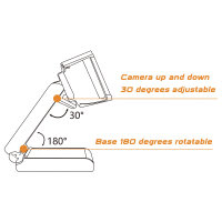 CONCEPTRONIC Webcam USB-A2.0 72° 2K/30Hz SuperHD+Mikro sw