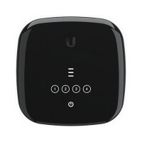 Z Ubiquiti UF-WiFi6