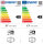 60,0cm/24" (1366x768) Philips 24PHS6000/12 16:9 LED 50Hz HDMI USB WLAN Triple Tuner HDR10 Speaker Black