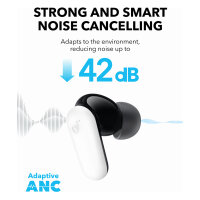 ANKER Soundcore P31i white