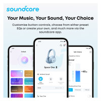 ANKER Soundcore P31i white