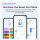 ANKER Soundcore P31i white