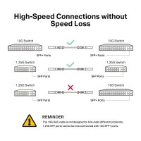 Z GBIC TP-Link SM5220-1M - 1M Direct Attach SFP+ Cable for 10 Gigabit Connections