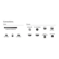 Philips 85PUS9000/12 215cm 85" The One 4K Ambilight TV