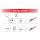 Equip Patchkabel Cat6 S/FTP 2xRJ45 40.00m rot LSZH Polybeutel